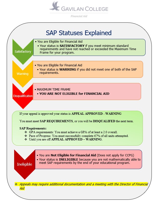 SAP-Statuses-Explained-.jpg