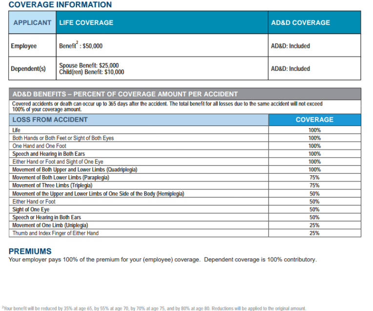 Life Insurance Coverage Information