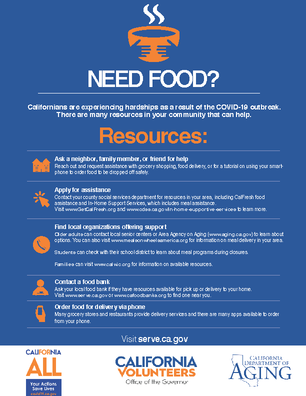 CA-COVID-FOOD-Resources.png